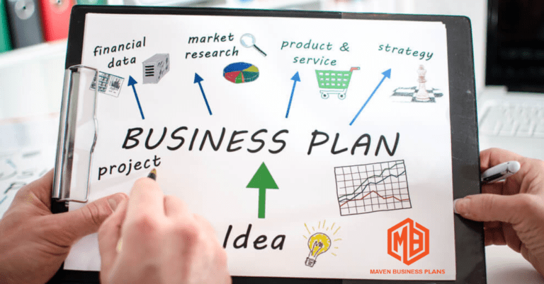 why business plan is essential for startups